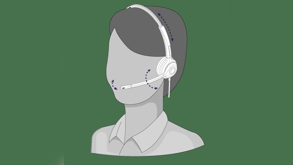 Headset Boom Arm Position