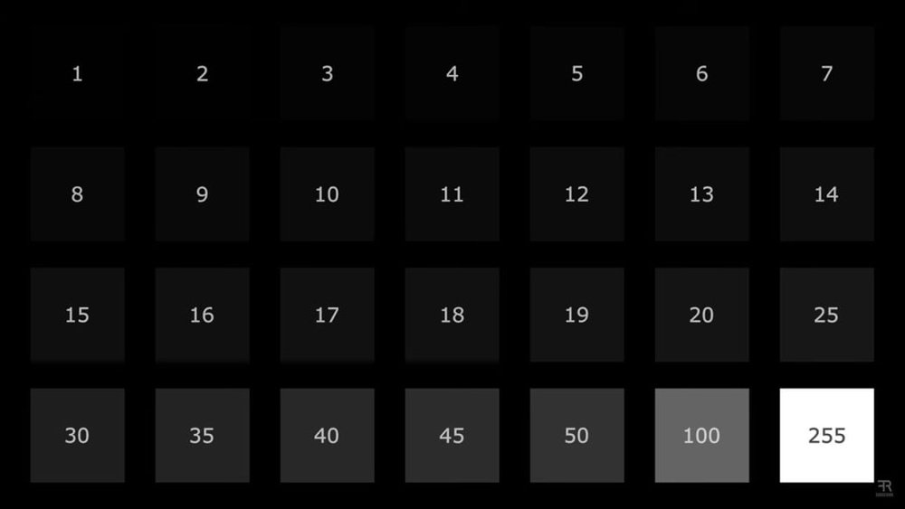 How To Calibrate Monitor Brightness
