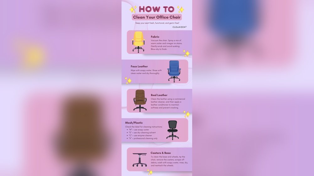 How To Disinfect Office Chair