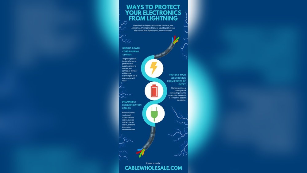 How To Protect Electronics From Lightning