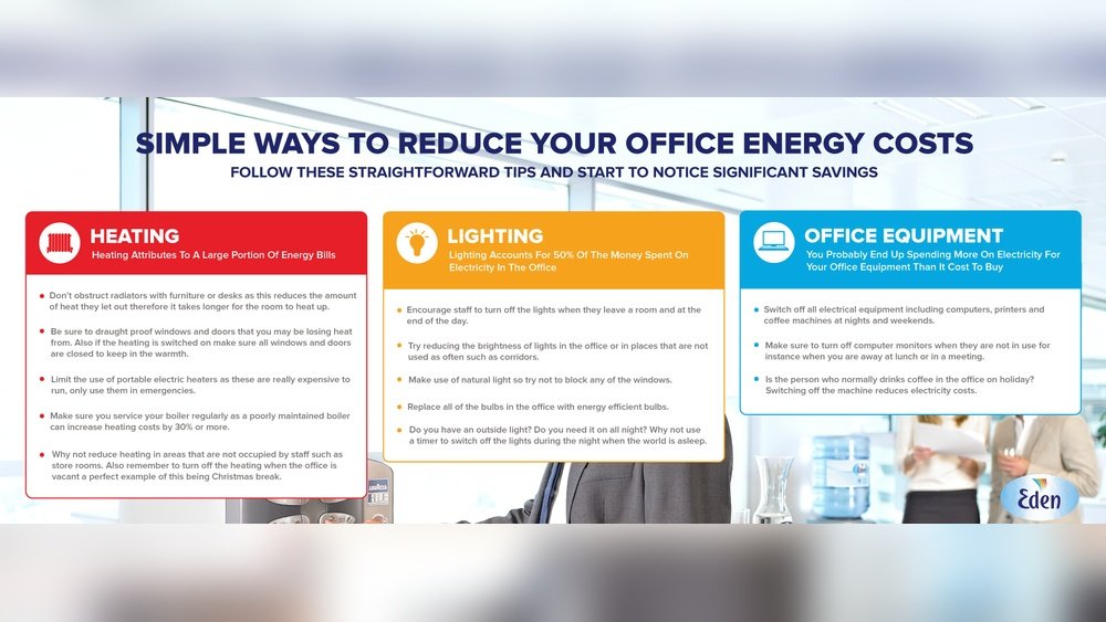 How To Reduce Office Electricity Bill