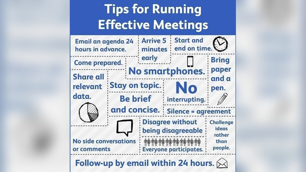 How To Run Effective Meetings