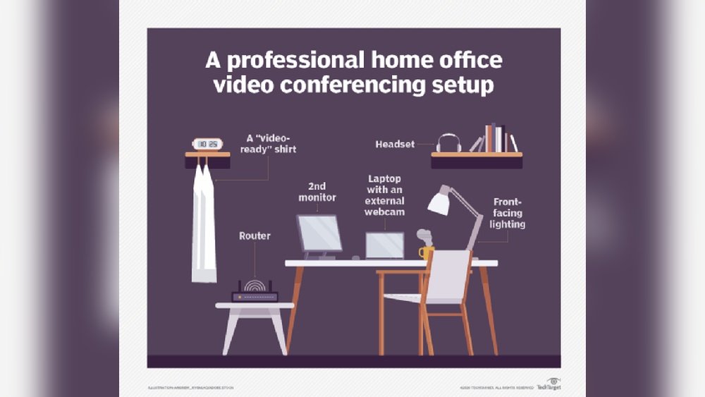 How To Set Up Conference Call At Home