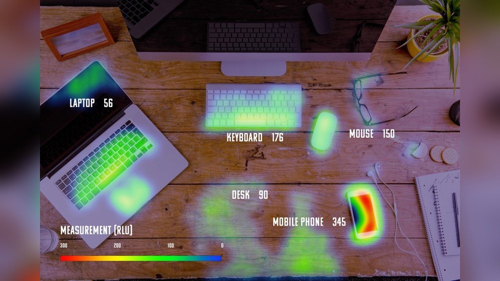 Office Desk Bacteria