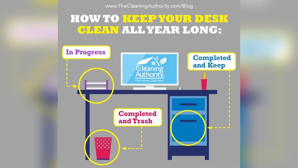 Office Desk Cleaning Tips