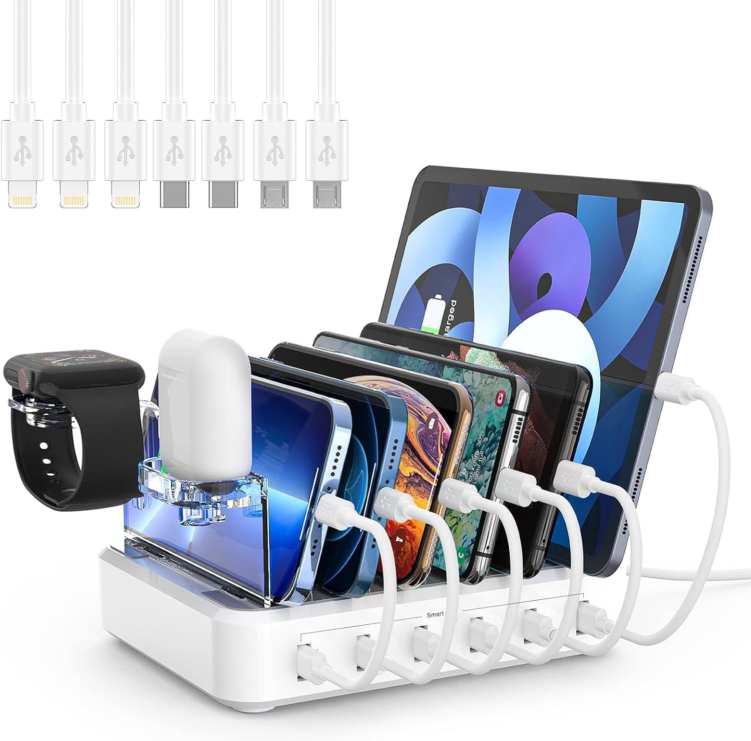 How to Charge Multiple Devices at Once: Ultimate Guide