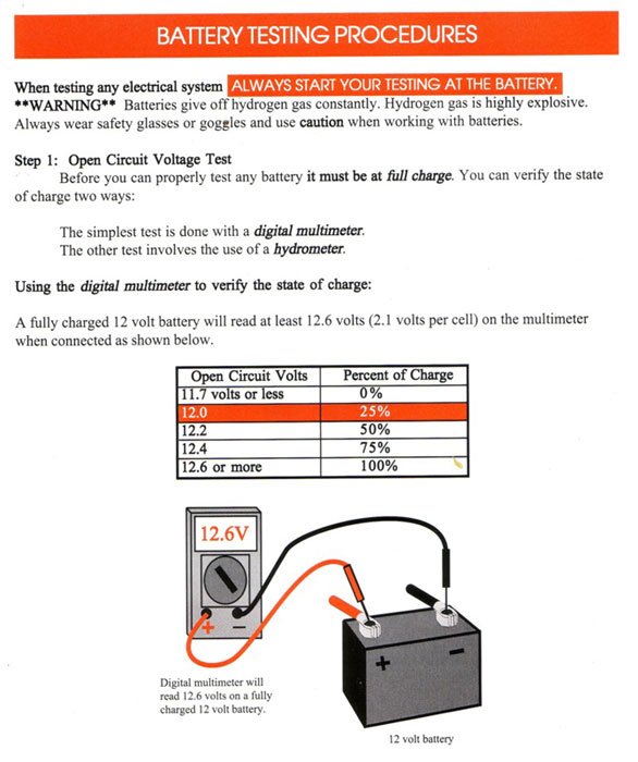 How to Test UPS Battery: Simple Steps for Reliable Backup
