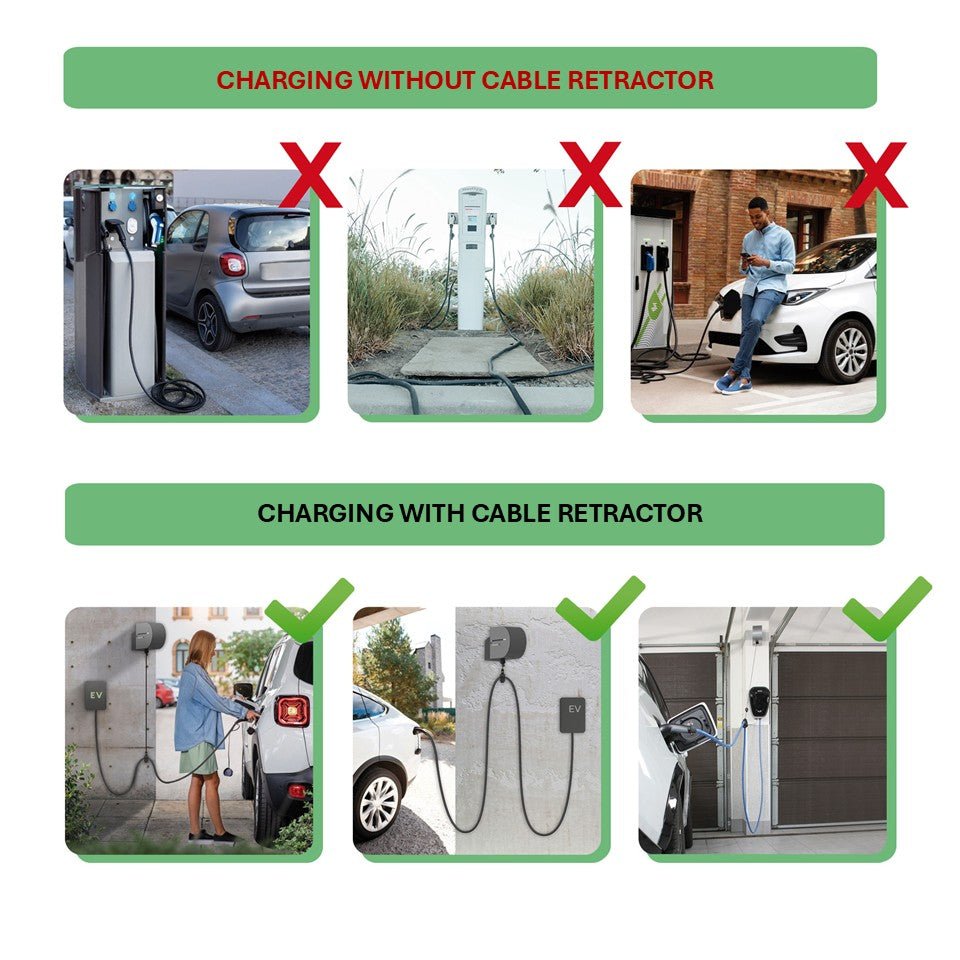 Cable Management for Charging Setup: Ultimate Organization Guide