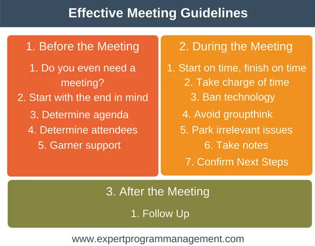 How to Run Effective Meetings: Proven Strategies for Success