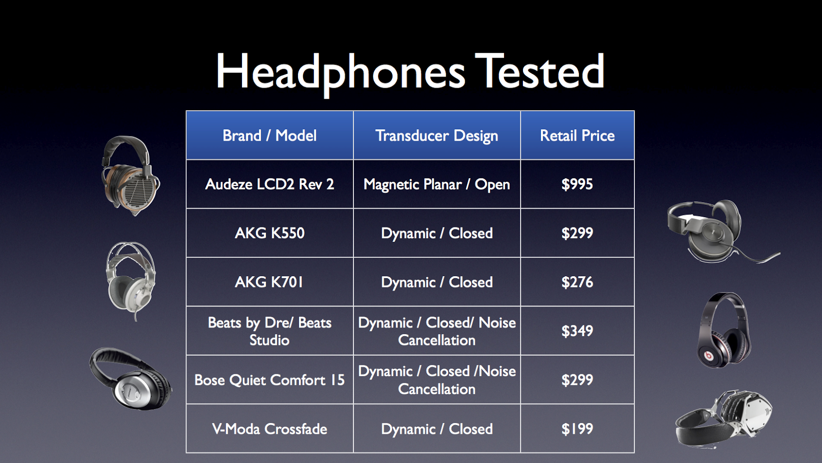 How to Test Headset Audio Quality: A Step-by-Step Guide