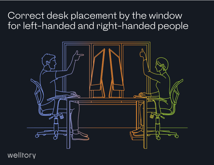 Desk Lamp for Right Handed Vs Left Handed: Ultimate Comparison
