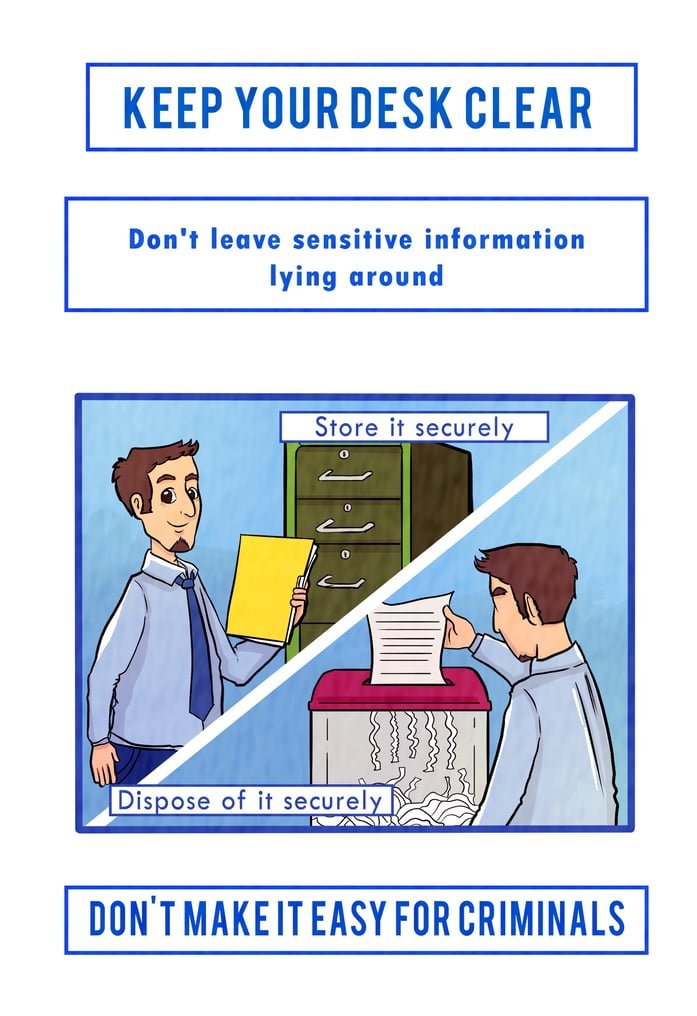 Clean Desk Policy Office: Boost Productivity and Security