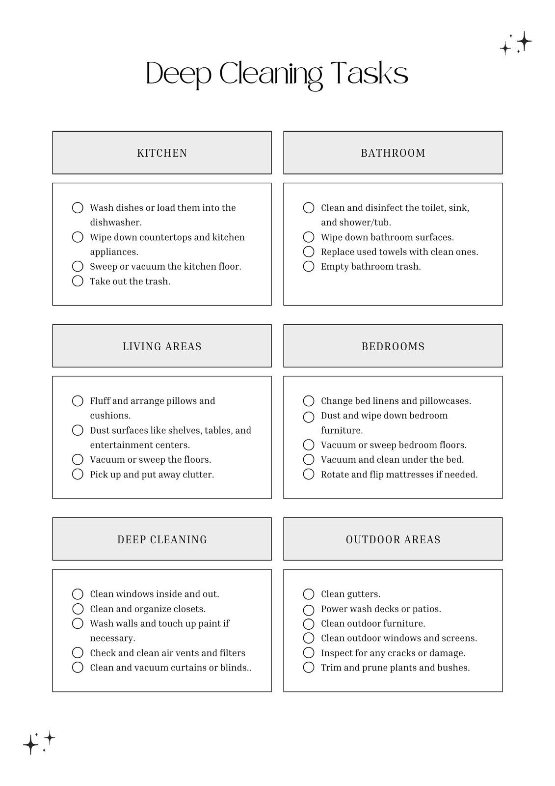 Office Deep Clean Checklist: Ultimate Guide for a Spotless Workspace