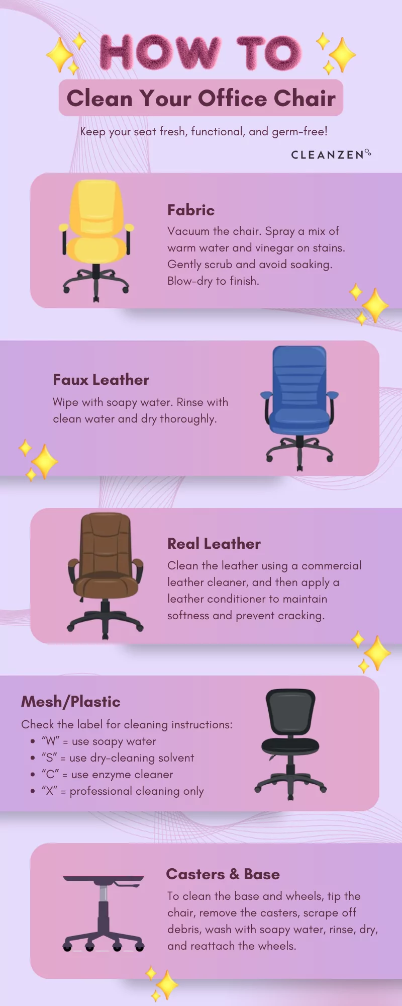 Mesh Chair Cleaning Guide: Easy Steps for a Spotless Seat