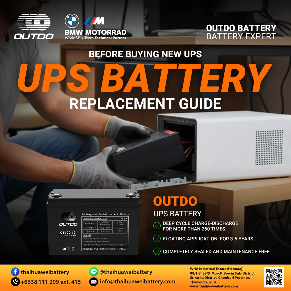 Ups Battery Replacement Guide: Step-by-Step Instructions for Success
