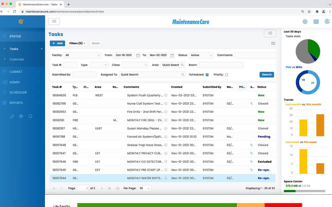Preventive Maintenance Office Tools: Boost Efficiency and Cut Costs