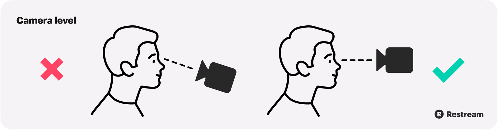 Eye Level Webcam Setup: Boost Your Video Call Presence